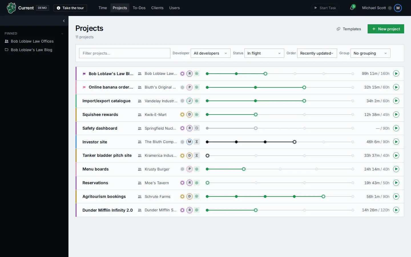 Current’s projects list in the demo: a row for each project, with its client, developer, milestone track and hours against the estimate